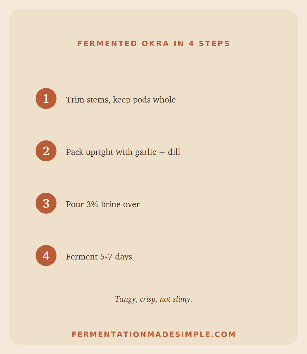 Fermented okra in 4 steps