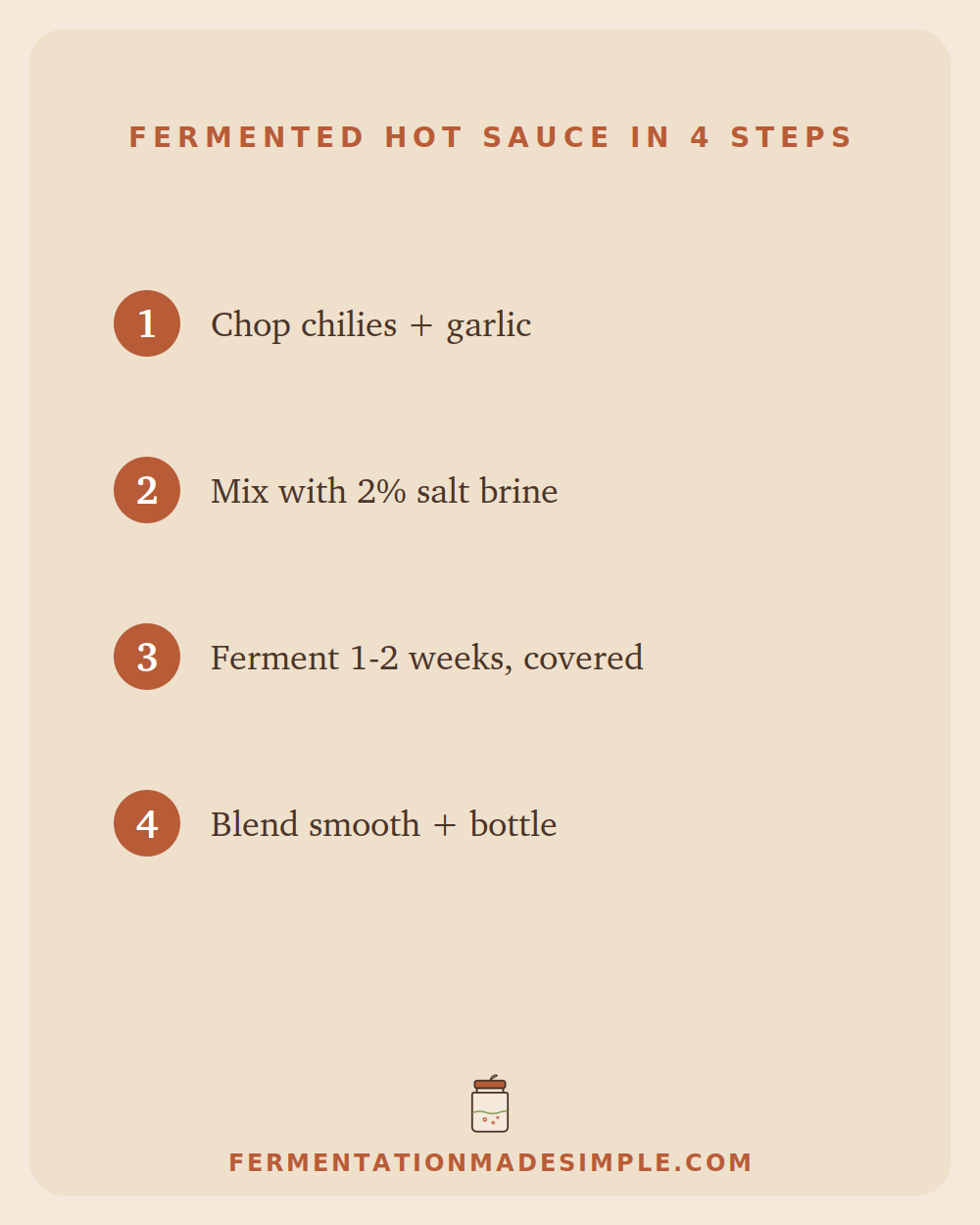 Fermented hot sauce in 4 steps