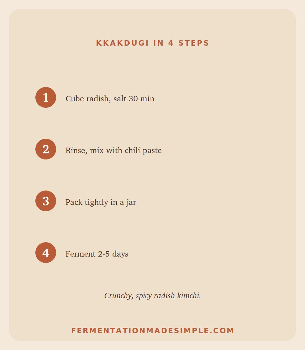 Kkakdugi radish kimchi in 4 steps