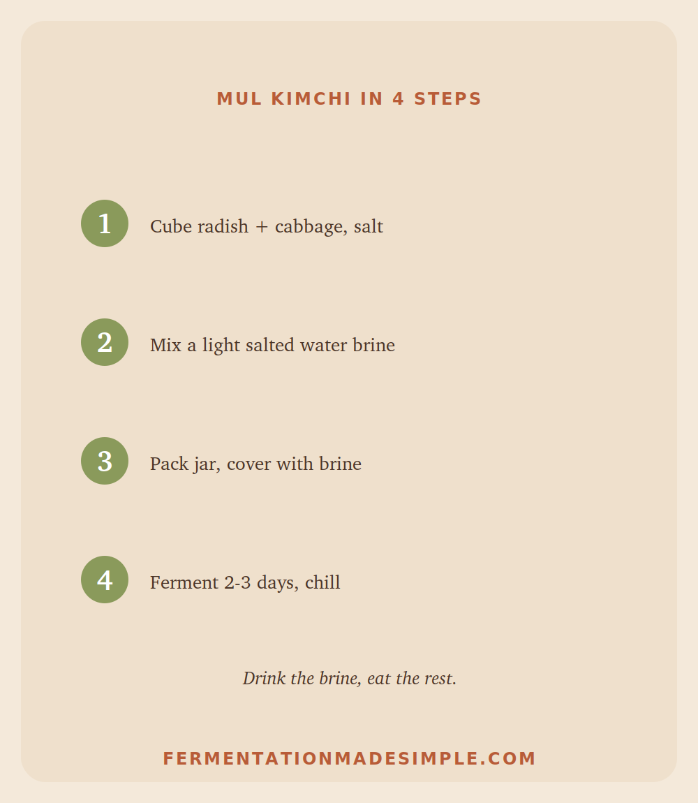 Mul kimchi in 4 steps