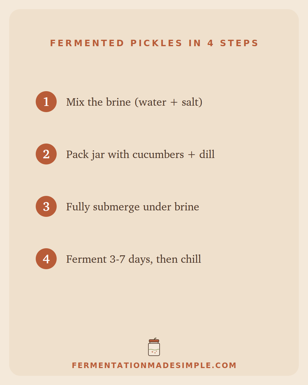 Fermented pickles in 4 steps