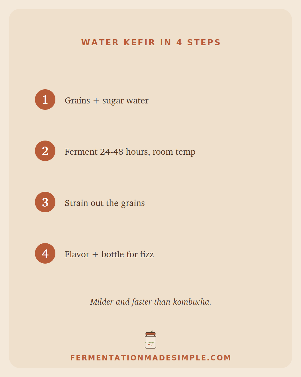 Water kefir in 4 steps