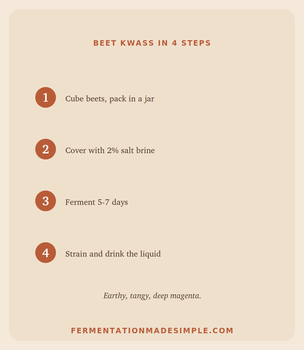 Beet kwass in 4 steps